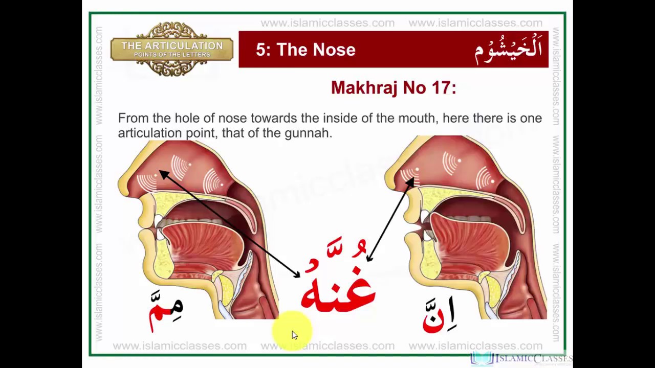 Arabic pronunciation tips