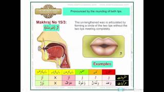 Quranic recitation pronunciation