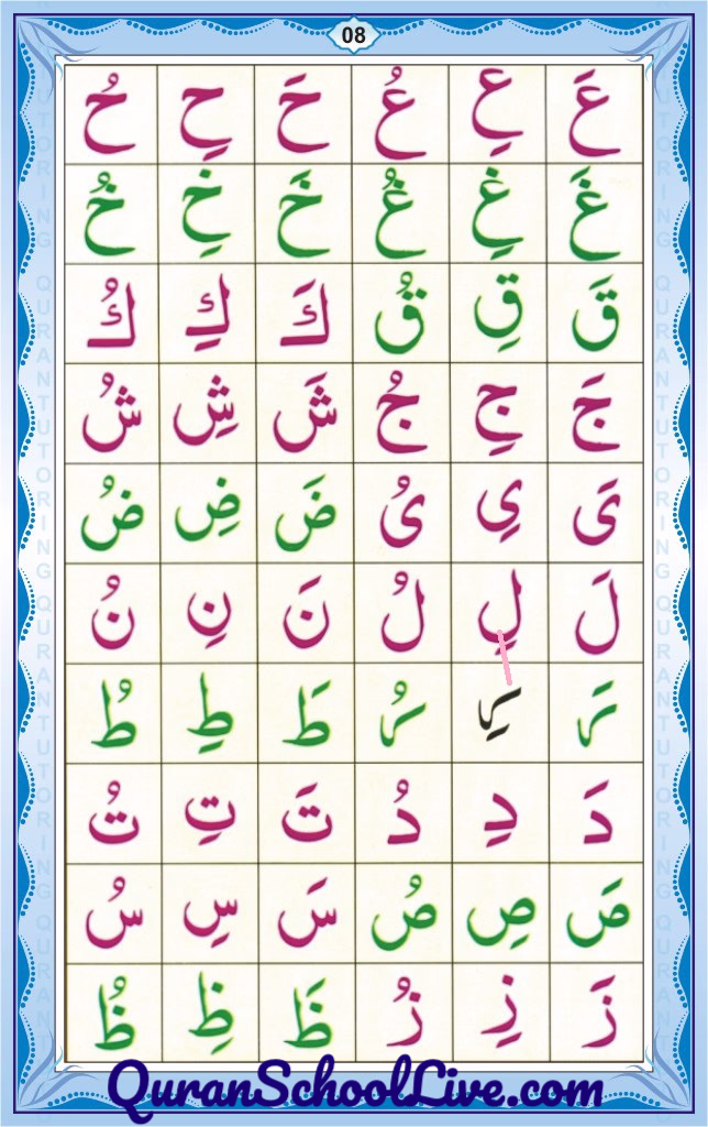 QuranSchoolLive.com Noorani Qadia Page No.8