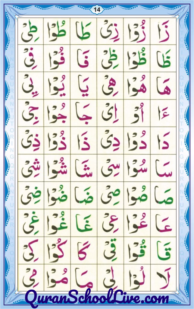 QuranSchoolLive.com Noorani Qadia Page No.14