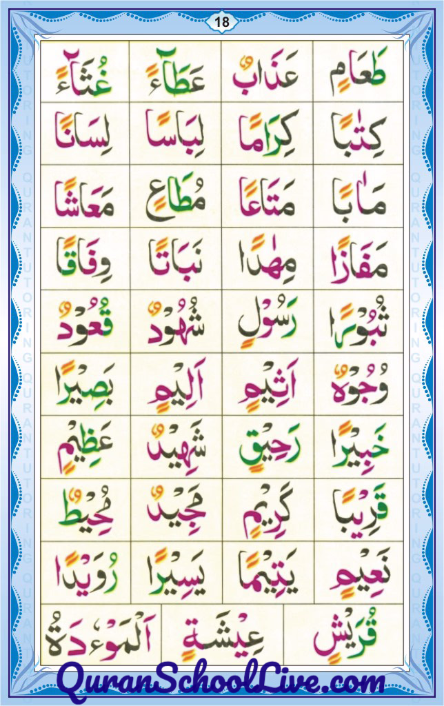 QuranSchoolLive.com Noorani Qadia Page No.18